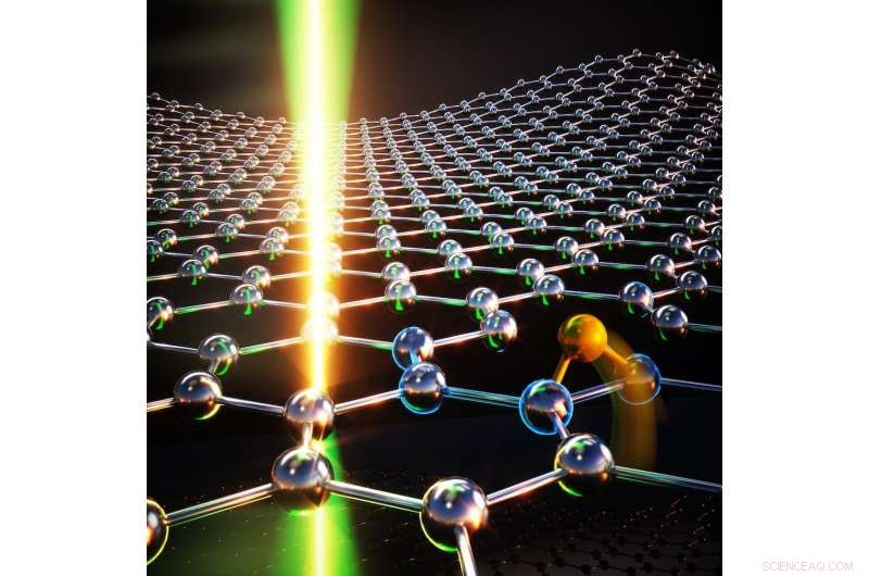 Hot Graphene Traces Carbon Atom Migration