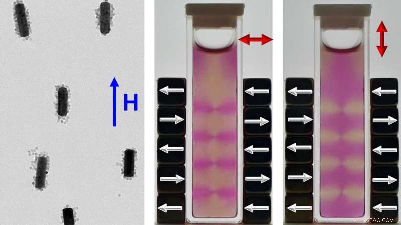 New Magnetic Alignment Technique Preserves Optical Properties of Gold Nanorods