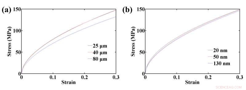 How Silver Nanowire Film Plasticity Enhances Shear Fracture Resistance