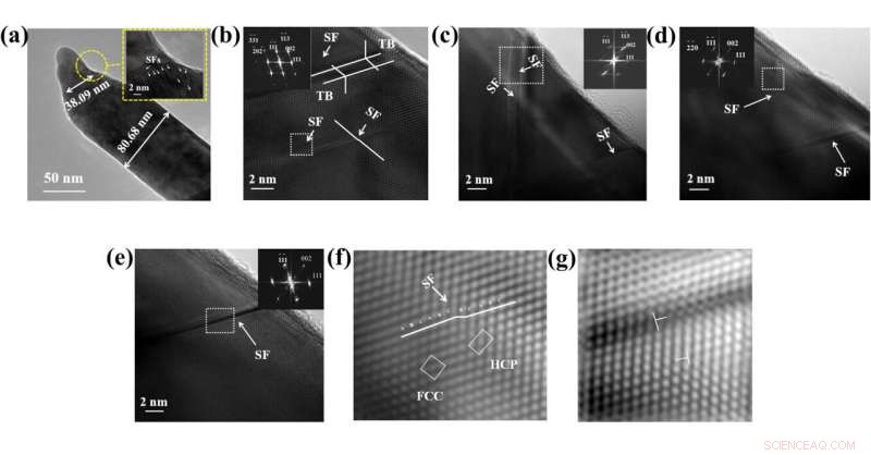 How Silver Nanowire Film Plasticity Enhances Shear Fracture Resistance