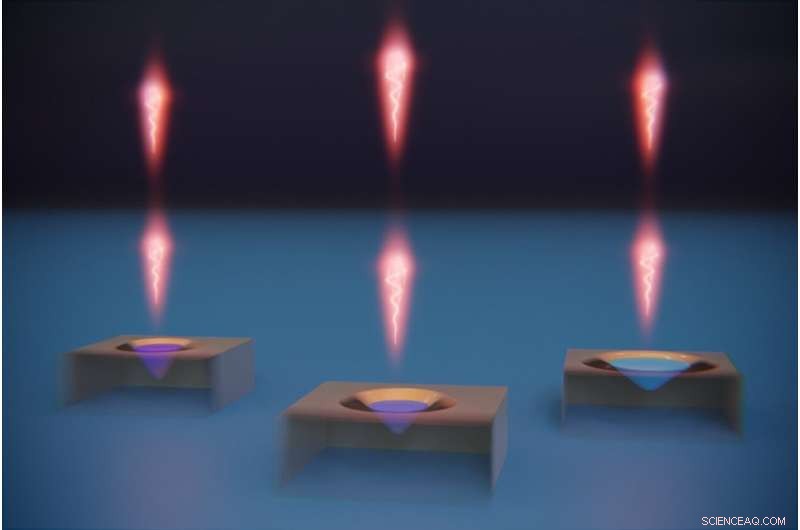 Producing Identical Photons from Distinct Quantum Dots