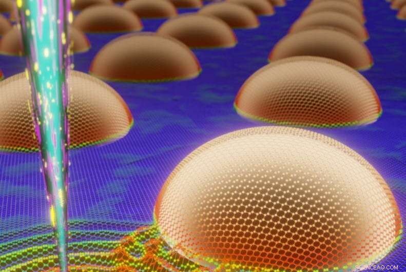 Phonon Dynamics Reveal Heat Transport Mechanisms in Silicon‑Germanium Quantum Dots