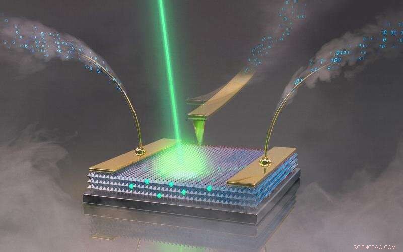 Pioneering Nanoengineering: Advanced Microscopy Drives Next‑Gen Computing Materials