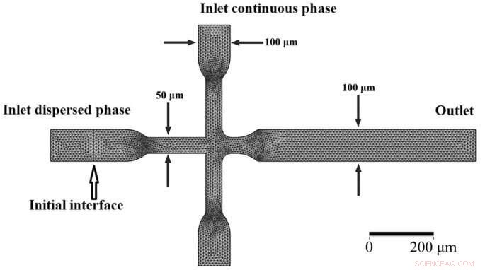 Precision Microfluidic Fabrication of Stimuli‑Responsive Chitosan Microgels for Targeted Drug Delivery