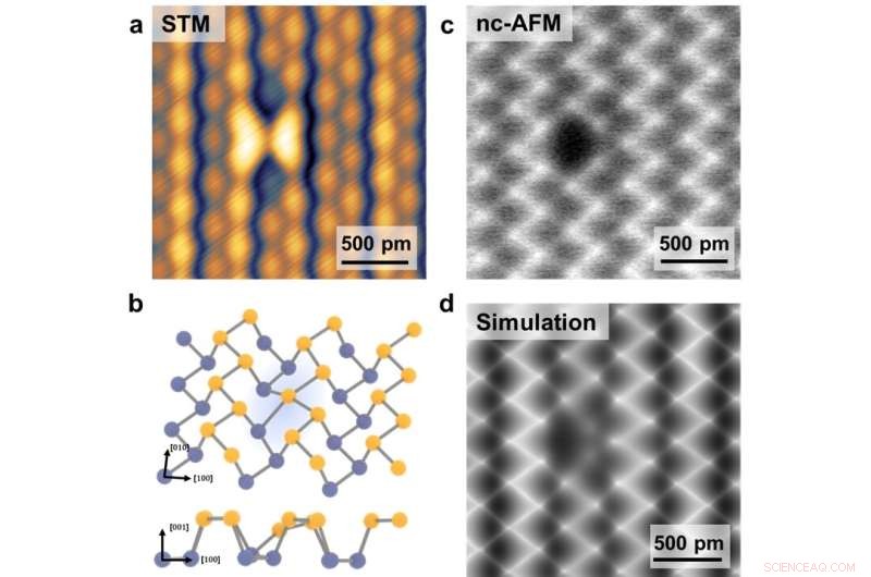 Self-Passivation of Single Vacancies in Black Phosphorus: Electronic Structure and STM Observations