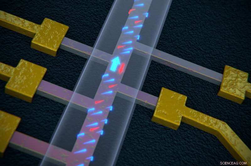 Directional Quantum Current in Topological Insulator Nanowires