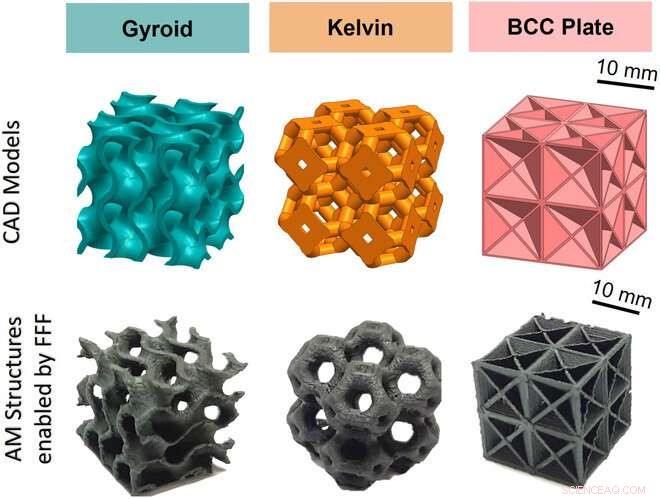 Nature-Inspired Self‑Sensing Materials Pave the Way for Next‑Generation Engineering Innovations