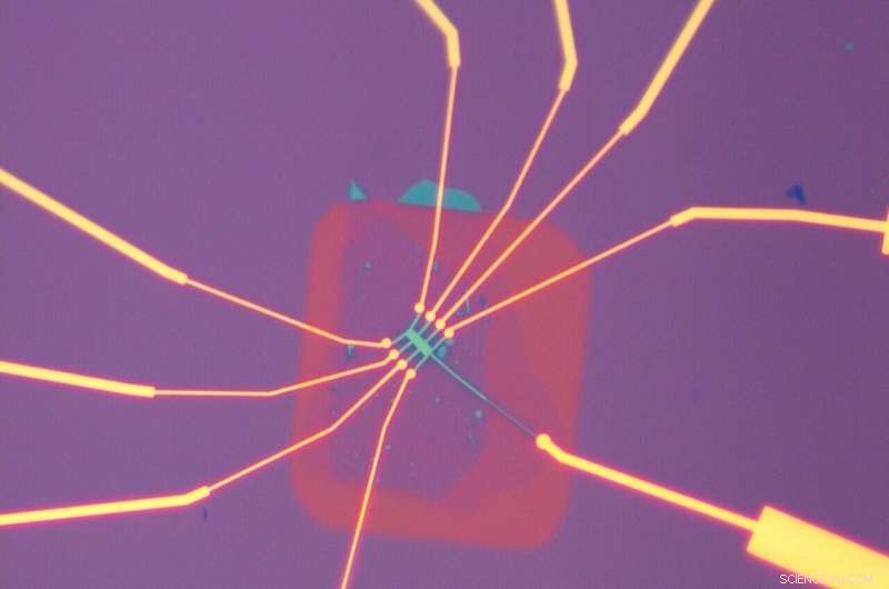 Exploring the Transition from Conventional to Strange Metal States in Magic-Angle Twisted Bilayer Graphene