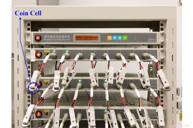 Efficient Electrochemical Intercalation for High-Yield TMD Nanosheet Production