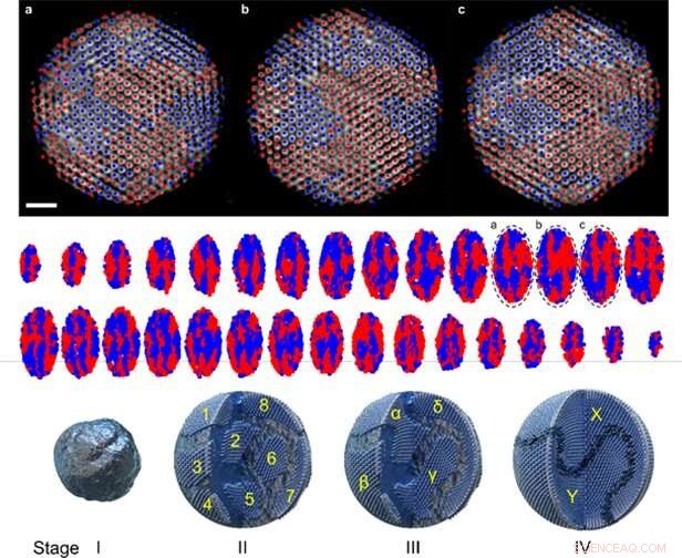 Advancing Metastable Phase Material Synthesis: Innovative Technology Development