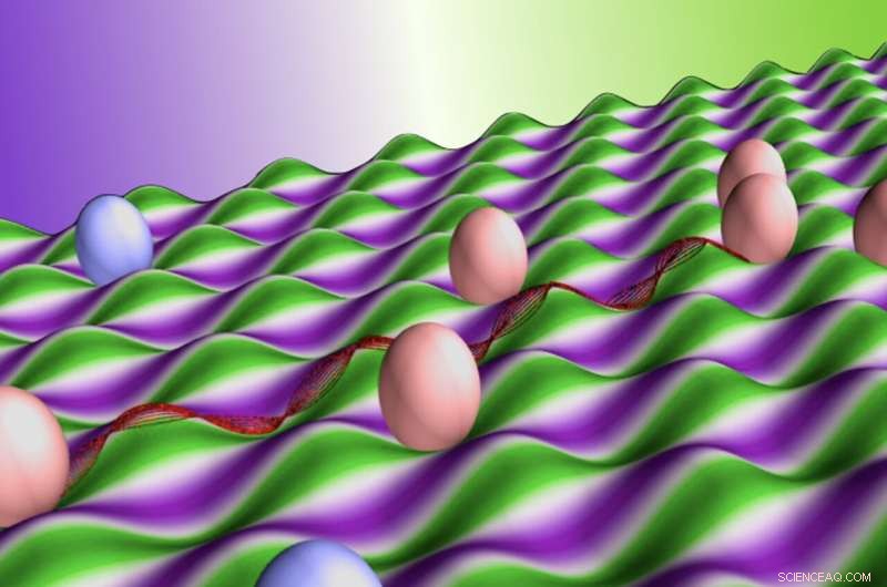 Harnessing Undulating Graphene: How Wavy Patterns Channel Electrons for Advanced Electronics