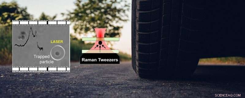 Groundbreaking Optical Tweezers Detect Tiny Microplastics in Road Wear, Paving Way for Cleaner Tires