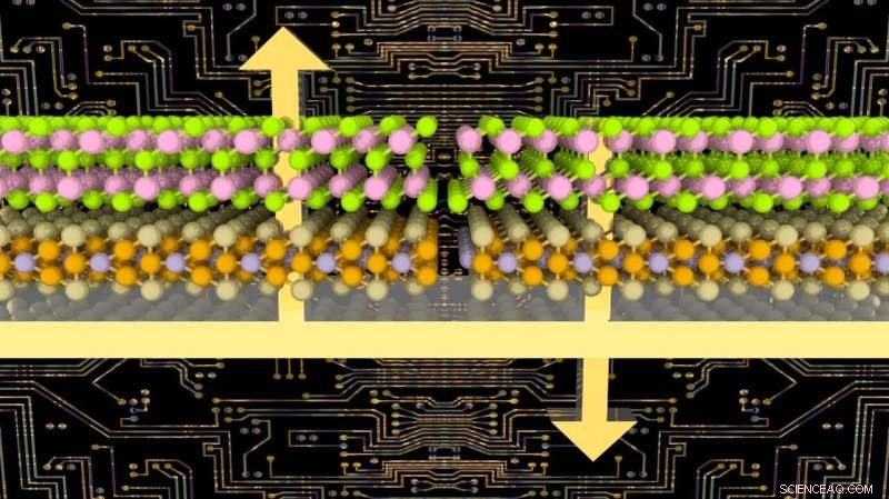Revolutionizing Electronics with a Novel 2D Layered Hybrid Material