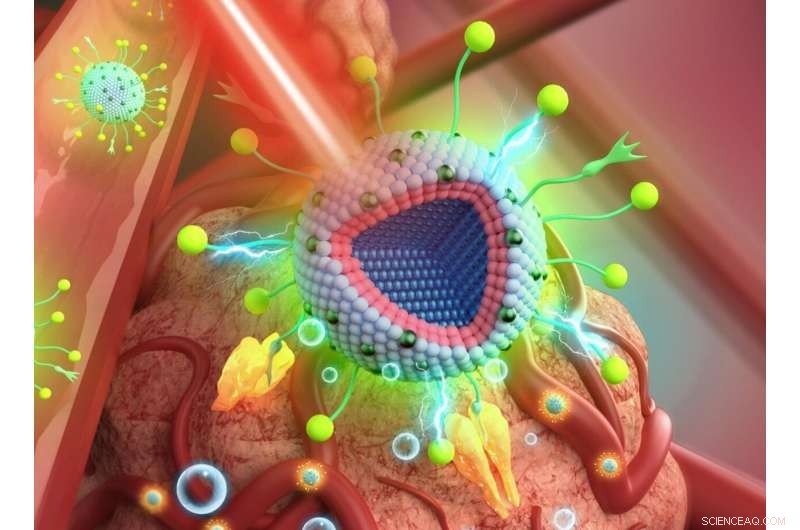 Innovative Nanoparticles Designed for Superior Deep Tumor Photodynamic Therapy