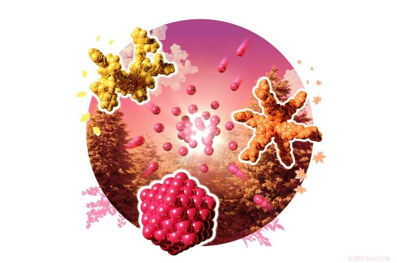Template‑Assisted Atom‑by‑Atom Design of Ultra‑Small Nanoparticles
