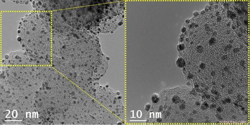 Semiconductor Fabrication Enhances Hydrogen Fuel Cell Catalyst Performance