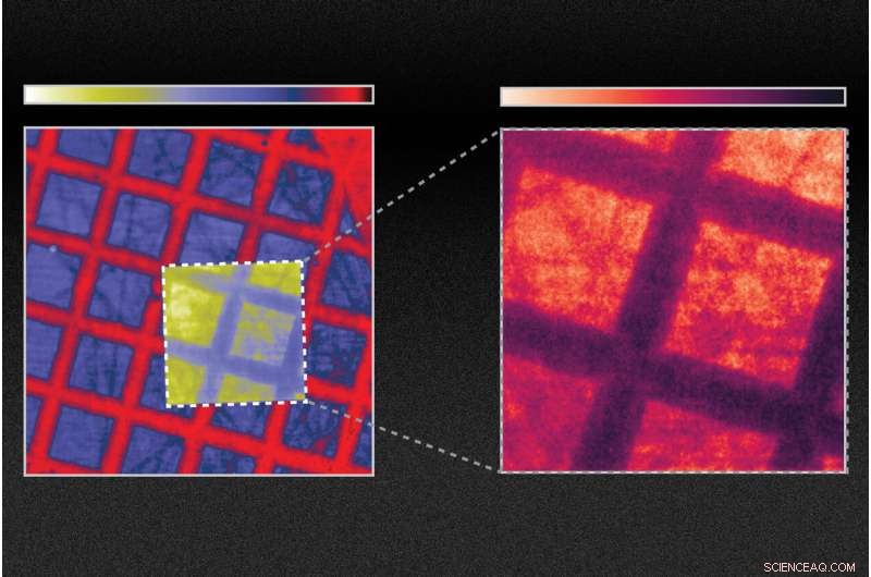 New Surface Engineering Boosts X‑Ray Scintillator Efficiency by Tenfold