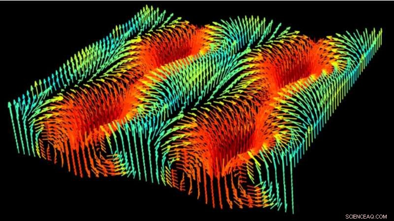 Tiny Electrical Vortexes Bridge the Gap Between Ferroelectric and Ferromagnetic Materials