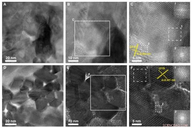 Scientists Engineer Durable Synthetic Enamel Matching Natural Tooth Coating