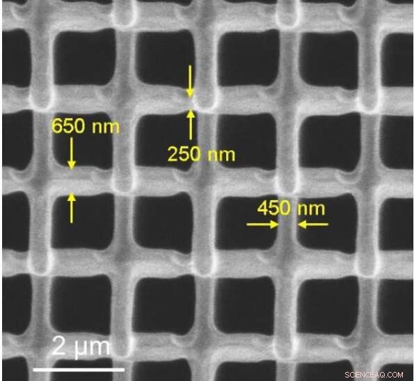 New Nano-Architected Material Achieves Angle-Independent Negative Refraction, Advancing Photonic Circuit Design