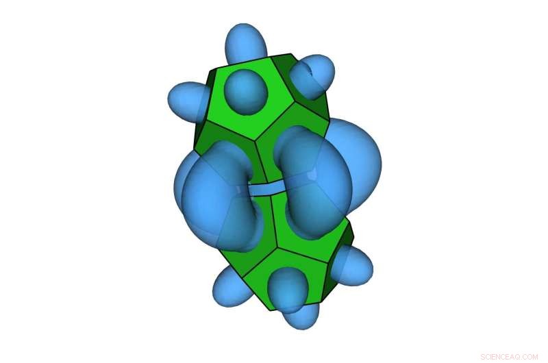 Novel Bonding Mechanism Predicts Assembly of Nanoparticle Crystals