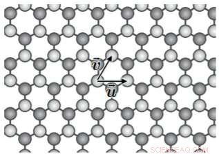 Exploring the Impact of Atomic Structure on Carbon Nanotube Properties