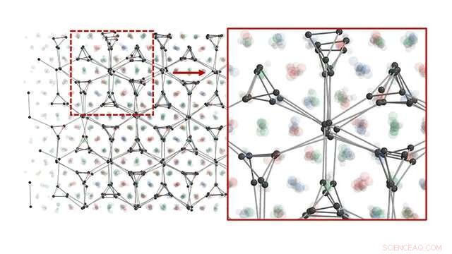 Scientists Unveil Symmetry-Breaking Colloidal Crystal: A Novel Gyroid Structure