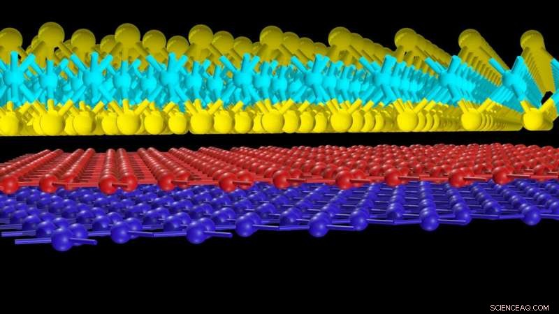 Unveiling Magnetism in Magic-Angle Graphene: A Breakthrough Discovery