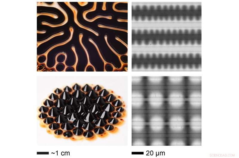Electric-Field Tuning of Magnetic Fluids Yields Controllable Dissipative Patterns