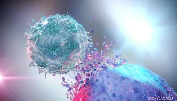 Harnessing Nanotechnology to Activate Immune Cells for Targeted Cancer Therapy