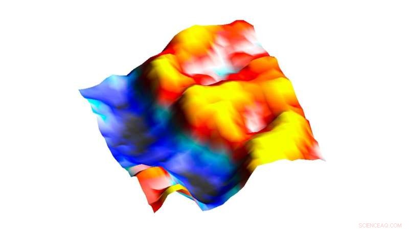 Stabilizing Ferroelectric Bubbles Paves the Way for Innovative Device Technologies