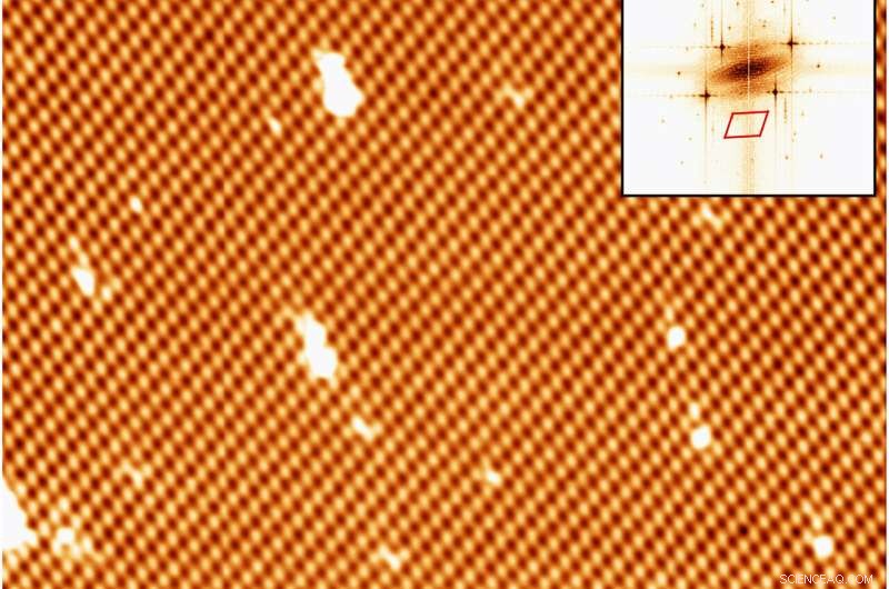 Efficient CVD Synthesis of Borophene and Borophene‑hBN Heterostructures on Ir(111)