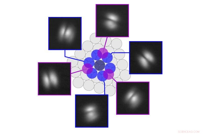 Quantum Interactions Enable Individual Molecules to Stand Upright on Surfaces