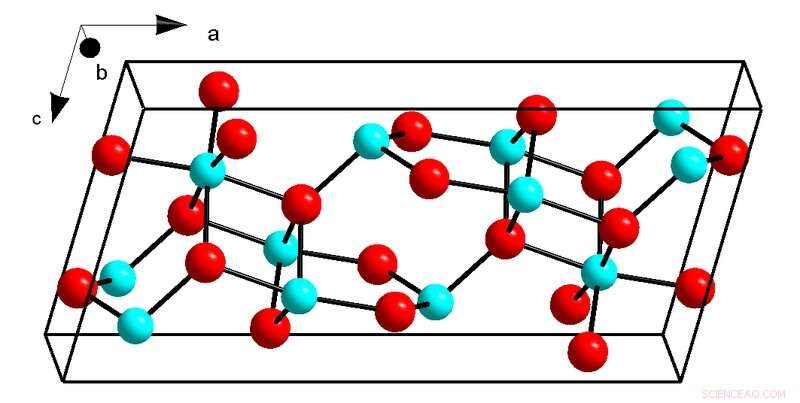 High‑Performance Solar‑Blind Photodetectors for Extreme Conditions