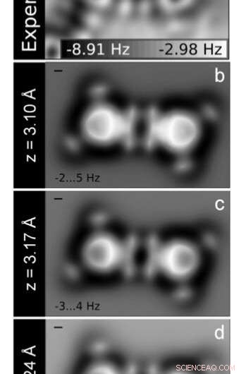 High‑Resolution AFM Imaging of Molecular Chemical Fingerprints