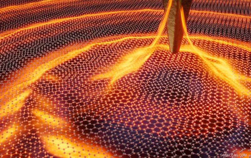 Scientists Detect Interband Collective Excitations in Twisted Bilayer Graphene