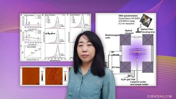 Breakthrough Technique Unlocks Broad Applications for Graphene