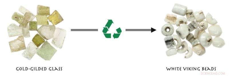 Unveiling Viking Beadmakers  Ancient Upcycling Techniques