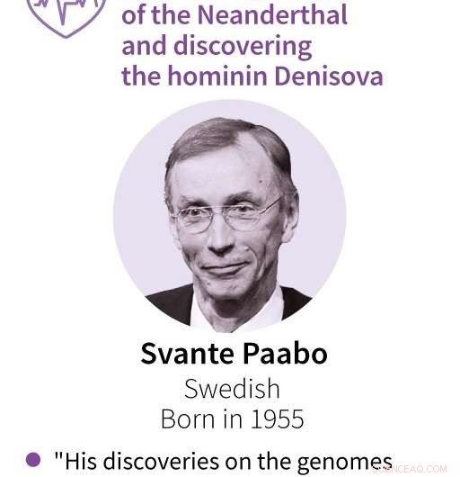 Svante Pääbo, Swedish Nobel Laureate, Traces Scientific Legacy to His Father