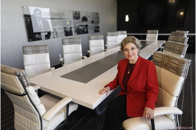 New Report Finds Fewer Women Securing US Corporate Board Seats in 2022