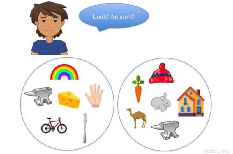 Listening to Diverse Accents Enhances Children s Vocabulary Acquisition