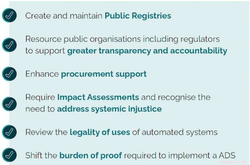 Automated Decision-Making in Government Reveals Systemic Inequality