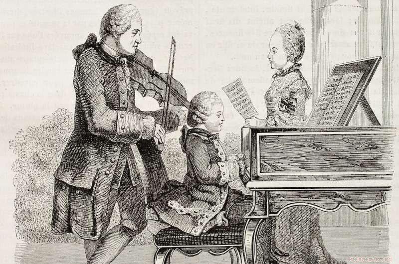 Child Stars: The Benefits and Hidden Costs of Early Fame