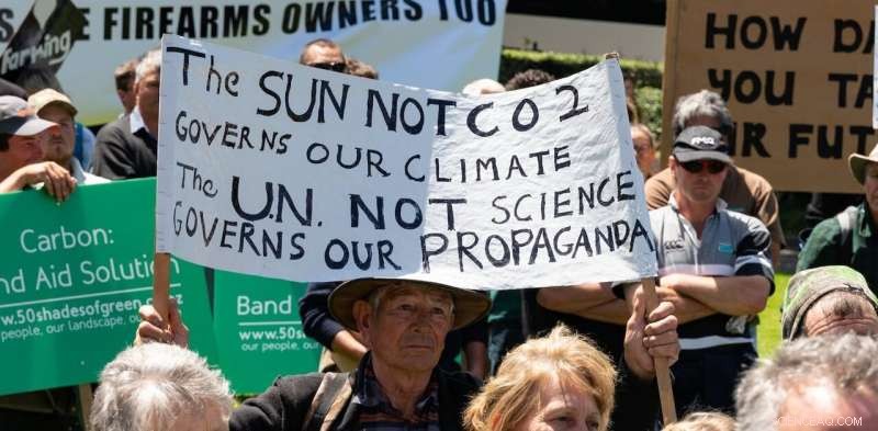 Unveiling Climate Skepticism: The Psychology Behind Denial