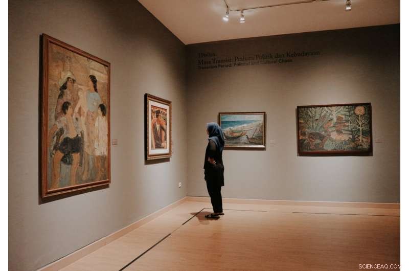 Are Art Museums Prioritizing Visitor Well‑Being? Key Insights and Findings