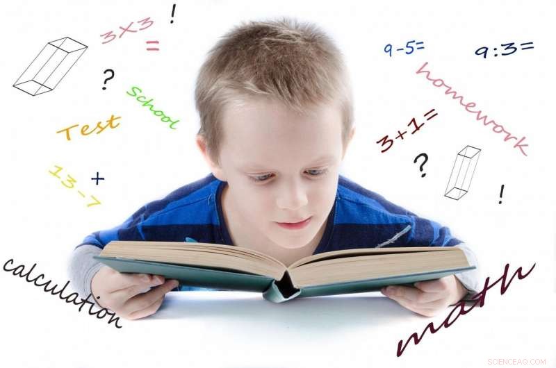 How Your Words Shape Your Child’s Math Success