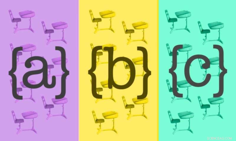 Optimizing Student Grouping: Proven Math-Backed Methods for Classroom Success