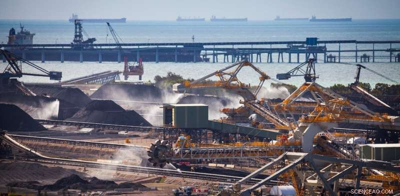 Australia’s Fossil Fuel Subsidies: How Taxpayers Pay Billions with No Economic Benefit