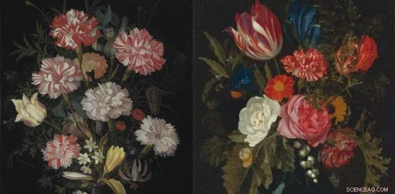 Gender Disparity in Art: Why Women Artists Are Underrepresented in Galleries