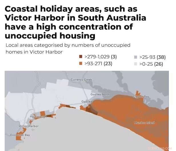 Unveiling the Mystery Behind Australia’s 1 Million Empty Homes